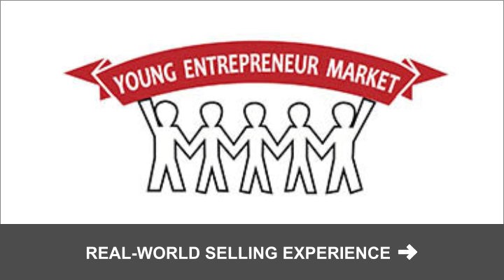  The 2-Minute Rule For Entrepreneur